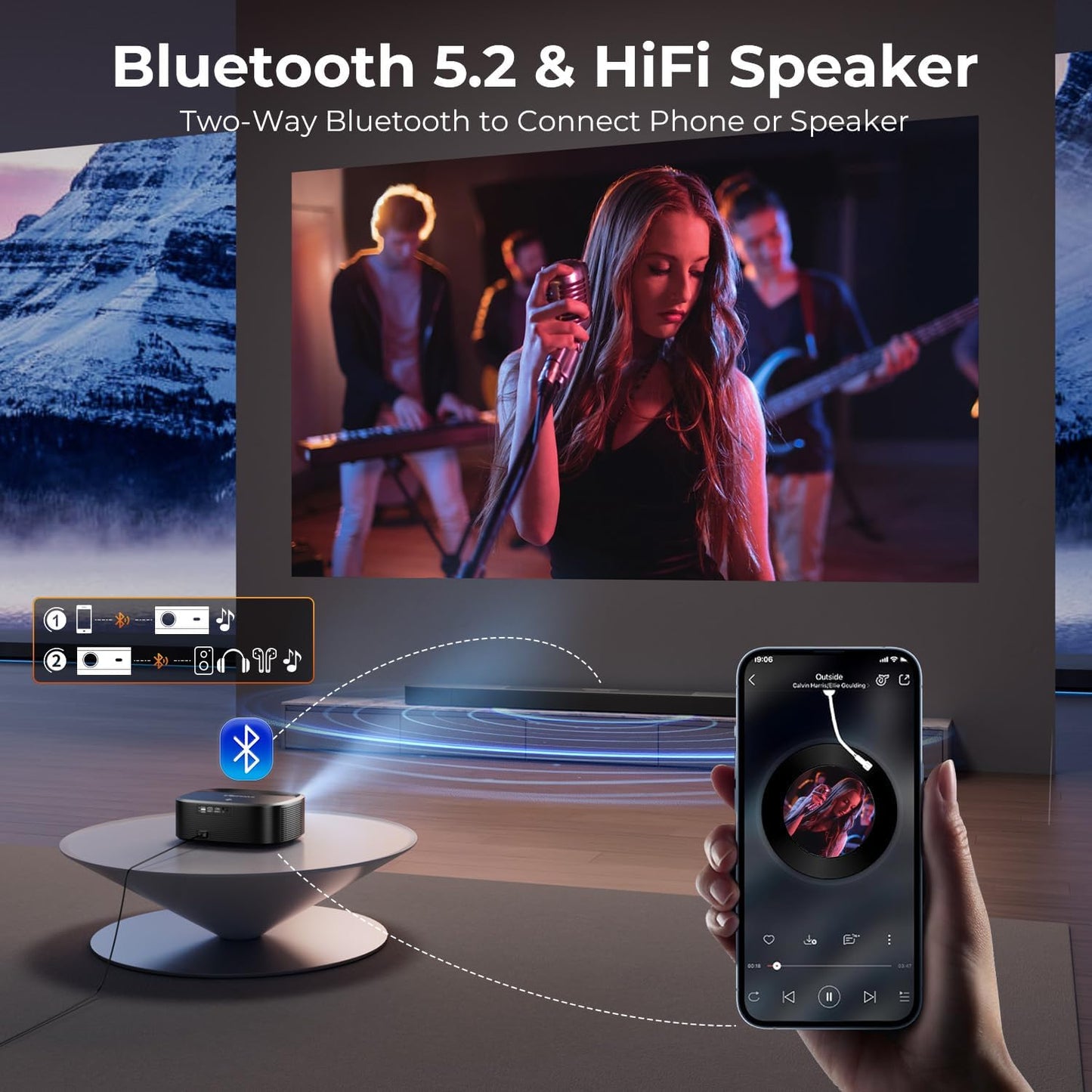 ELEPHAS 4K Projector - Crisp 4K picture quality, easy installation, and an affordable price! Save 75%!